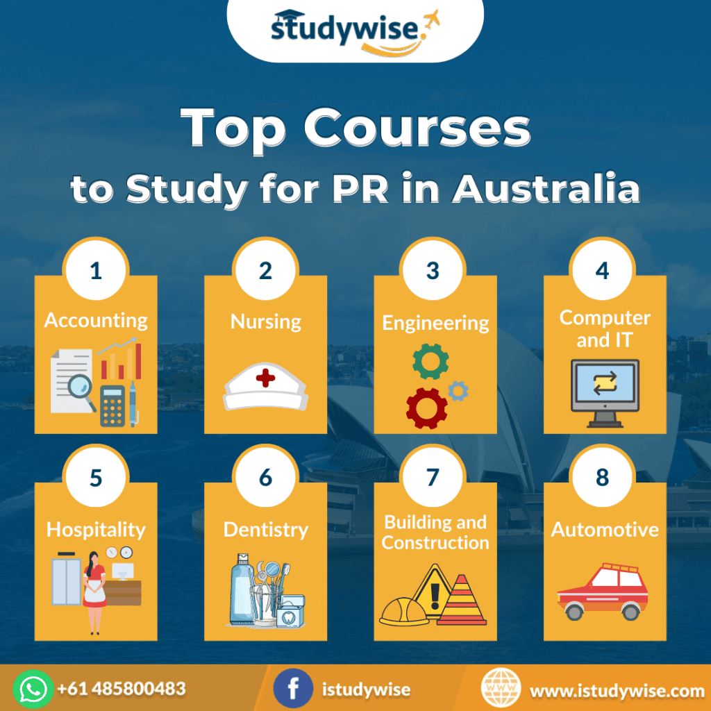 Top courses to get PR in Australia for Students