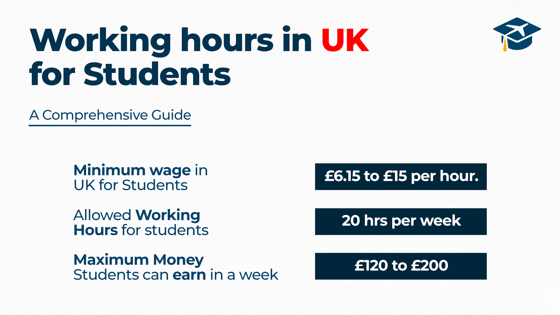 working hours earnings in UK for students